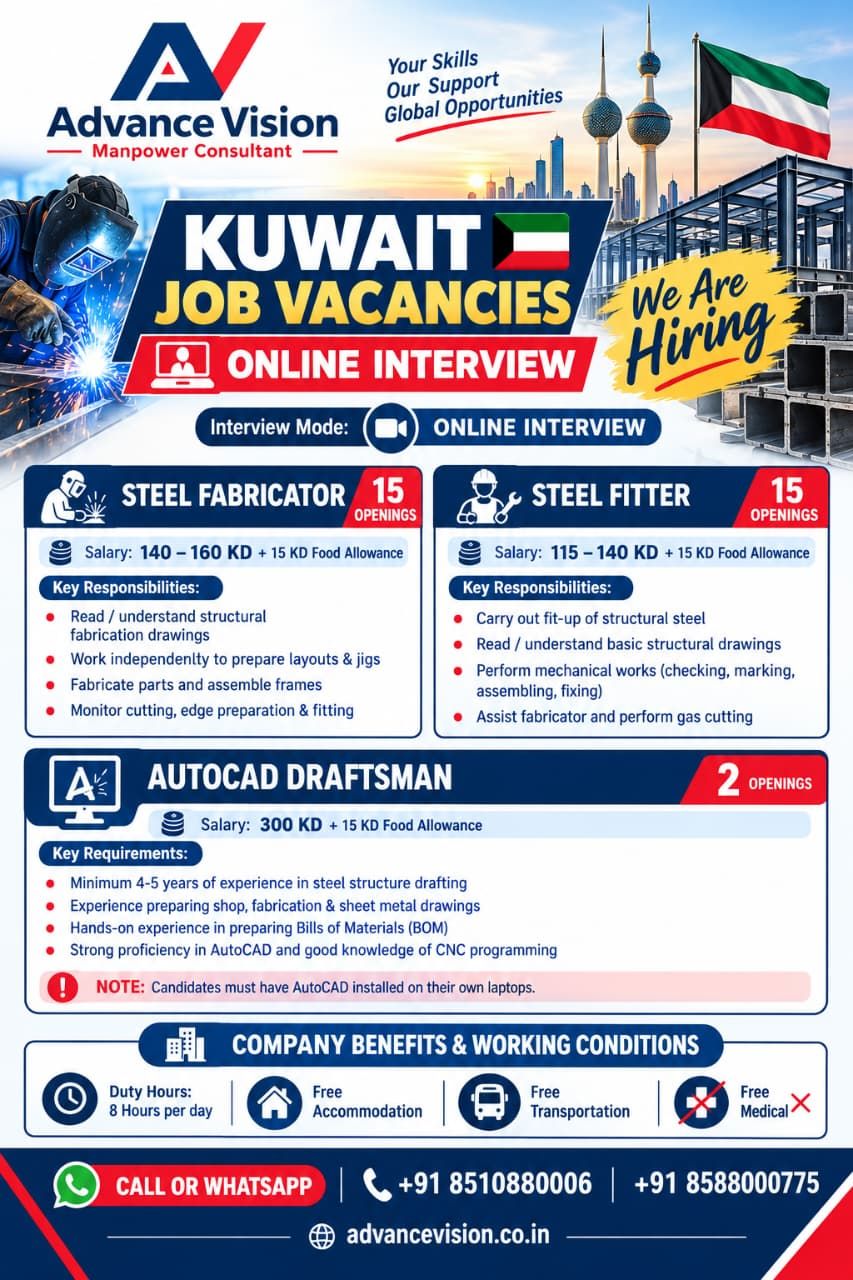 Job poster: Steel Fabricator in Kuwait